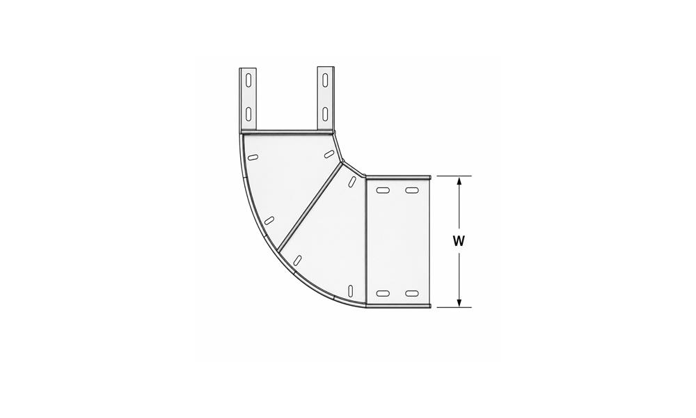 Horizontal 90°-135° Model
